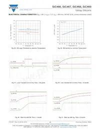 SIC466ED-T1-GE3 Datenblatt Seite 18