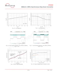 SP6669DEK-L/TRR3 Datasheet Page 6