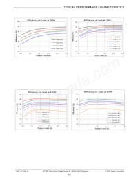 SP7661ER-L/TR Datenblatt Seite 15