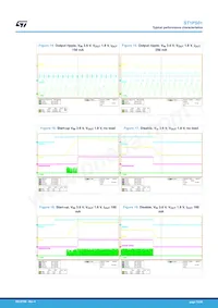 ST1PS01EJR Datasheet Page 12