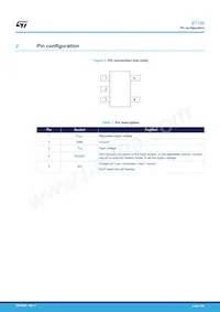 ST730MR Datasheet Page 3