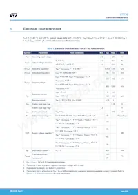 ST730MR Datasheet Page 6