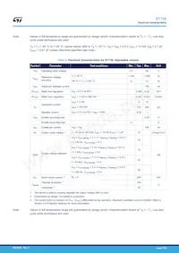 ST730MR Datasheet Page 7