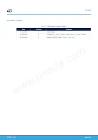 ST730MR Datasheet Page 19