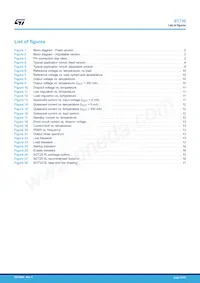 ST730MR Datasheet Page 22