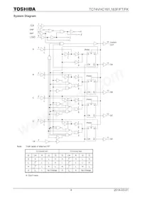 TC74VHC163FT(ELK Datasheet Page 4