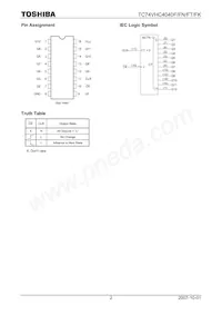 TC74VHC4040FT(EL Datasheet Pagina 2