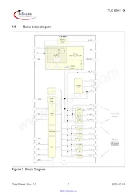 TLE6361GNUMA1 Datenblatt Seite 7