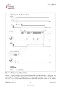 TLE6361GNUMA1 Datenblatt Seite 15