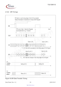 TLE6361GNUMA1 Datasheet Page 20