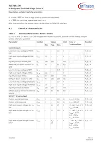 TLE7181EMXUMA1 Datasheet Page 15