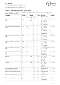 TLE7181EMXUMA1 Datenblatt Seite 16