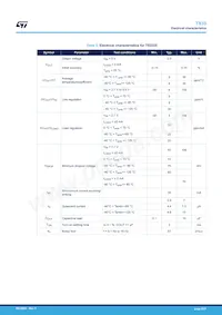TS3312AQPR Datasheet Page 6