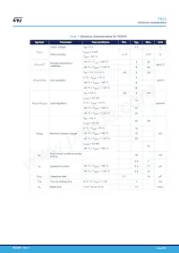 TS3312AQPR Datasheet Page 8