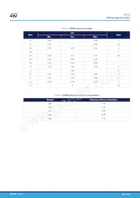 TS3312AQPR Datasheet Page 14