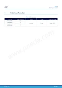 TS3312AQPR Datasheet Page 16