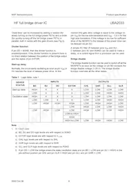 UBA2033TS/N2 Datasheet Page 6