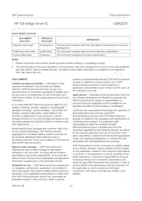 UBA2033TS/N2 Datasheet Pagina 16