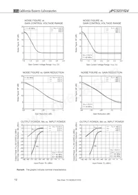 UPC3231GV-E1-A Datasheet Pagina 12