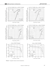 UPC3231GV-E1-A Datenblatt Seite 13