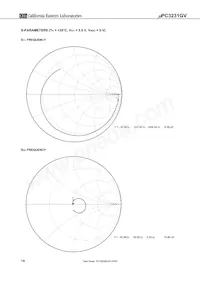 UPC3231GV-E1-A Datasheet Pagina 14