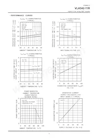 VLA542-11R Datasheet Page 3