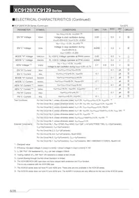 XC9129B45CDR-G Datasheet Page 8