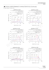 XC9129B45CDR-G Datasheet Page 17