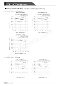 XC9129B45CDR-G Datasheet Page 20