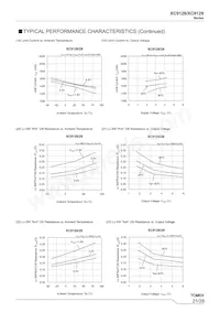 XC9129B45CDR-G Datasheet Page 21