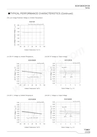 XC9129B45CDR-G Datasheet Page 23