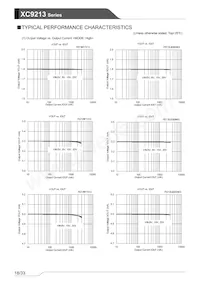 XC9213B103VR-G Datasheet Page 18