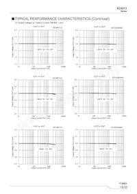 XC9213B103VR-G Datasheet Page 19