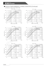 XC9213B103VR-G Datasheet Page 20