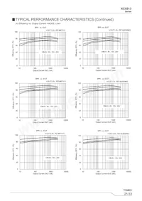 XC9213B103VR-G Datasheet Page 21
