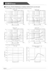 XC9213B103VR-G Datasheet Page 22