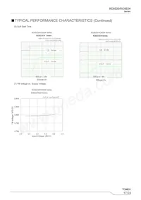 XC9223B082DR-G Datasheet Page 17