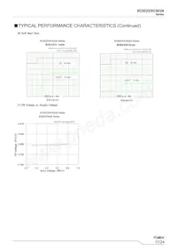 XC9224B082AR-G Datasheet Page 17