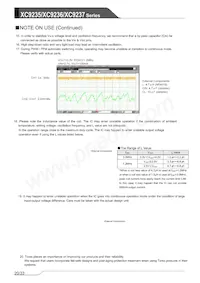 XC9237G40D4R-G數據表 頁面 20