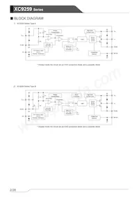 XC9259B36E1R-G Datasheet Page 2