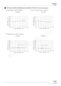 XC9262B36D1R-G Datasheet Page 17