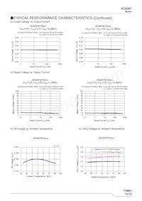 XC9267B75DPR-G數據表 頁面 19