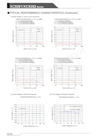 XC9281A36E1R-G Datasheet Page 22