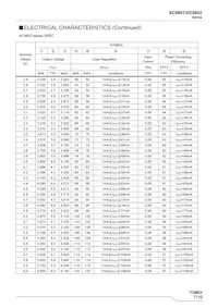 XC9802B603KR-G Datasheet Page 7