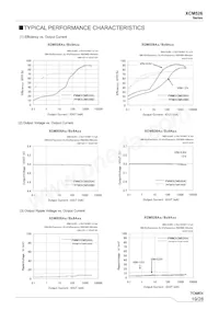 XCM526BD9ADR-G Datasheet Page 19