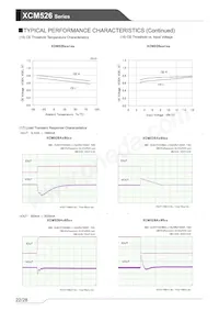 XCM526BD9ADR-G Datasheet Page 22