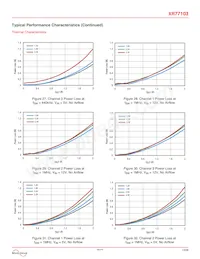 XR77103ELBTR Datasheet Page 13