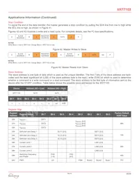 XR77103ELBTR Datenblatt Seite 20