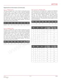 XR77103ELBTR Datasheet Page 22