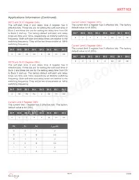 XR77103ELBTR Datenblatt Seite 23